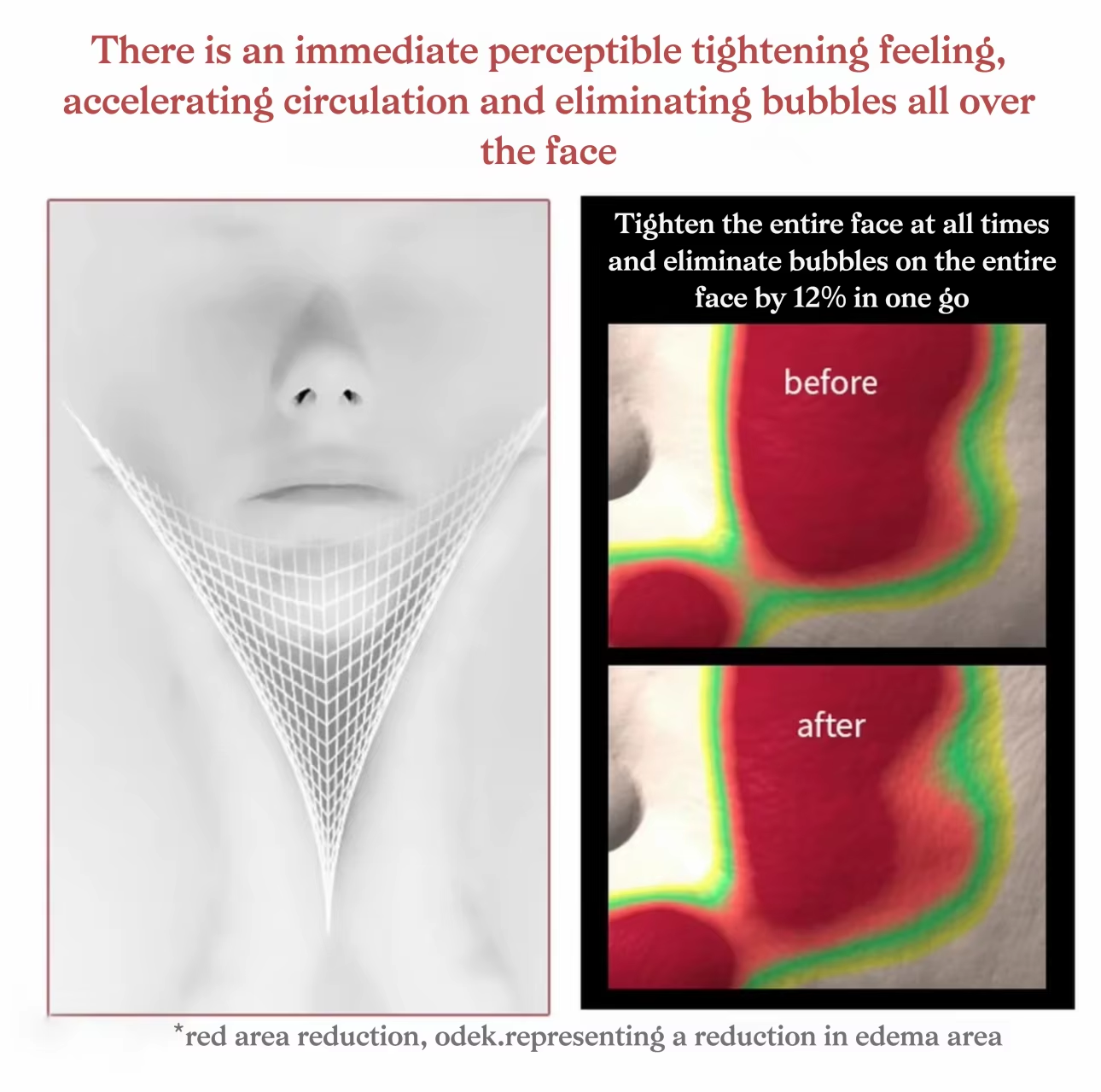韓国製40gコラーゲンVフェイスシェーピングペプチドリフティ - Oligopeptide Wrinkle のレビューと価格