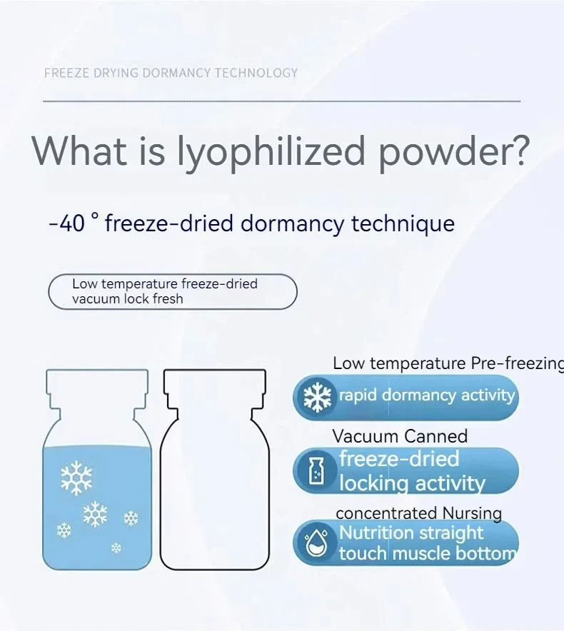 20個入り ブルーカッパーペプチドフリーズドライパウダーセッ - Oligopeptide Wrinkle のレビューと価格