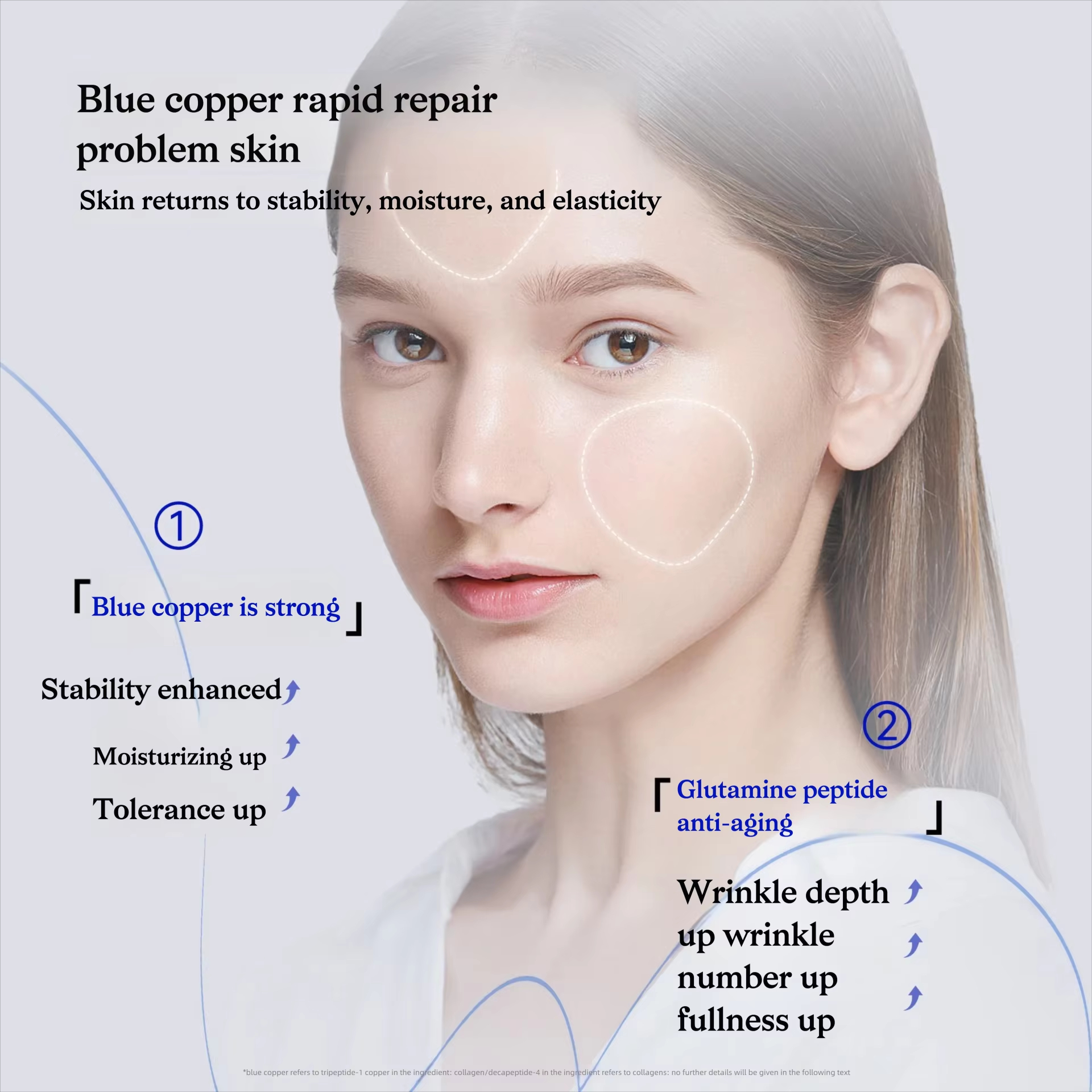 プレミアム 200mg GHK‑Cu ブルーカッパーペプチド - Oligopeptide Wrinkle のレビューと価格