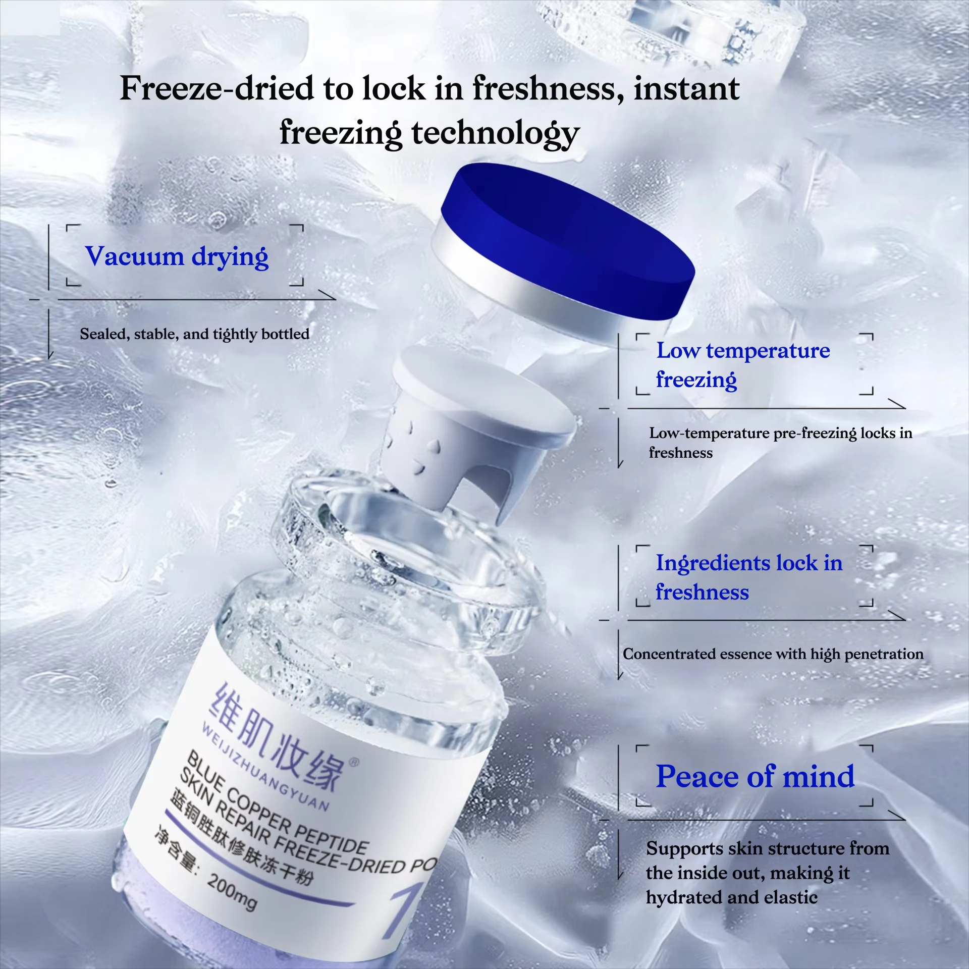 プレミアム 200mg GHK‑Cu ブルーカッパーペプチド - Oligopeptide Wrinkle のレビューと価格